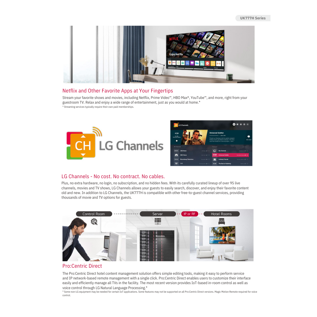 Weatherloc® treated Weatherproof Commercial Smart TV LG UK777H