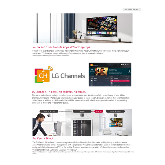 Weatherloc® treated Weatherproof Commercial Smart TV LG UK777H