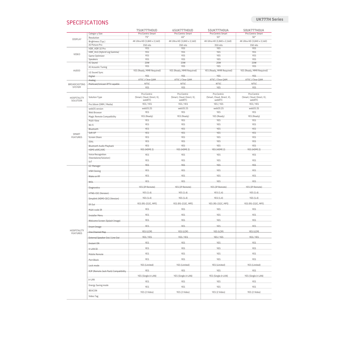 Weatherloc® treated Weatherproof Commercial Smart TV LG UK777H