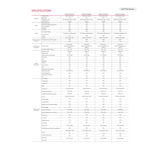 Weatherloc® treated Weatherproof Commercial Smart TV LG UK777H
