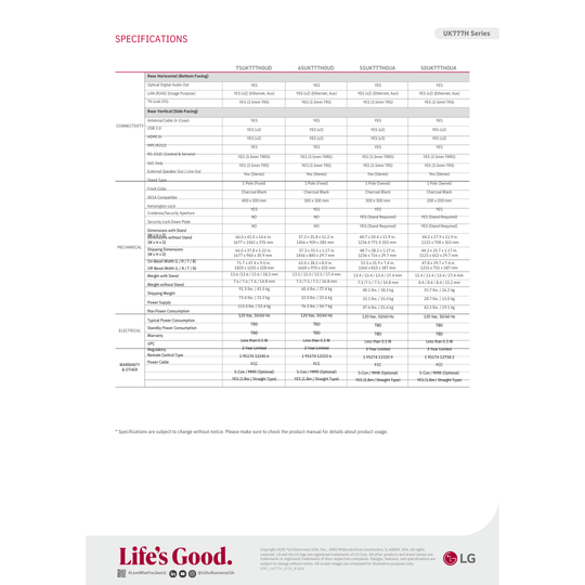 Weatherloc® treated Weatherproof Commercial Smart TV LG UK777H