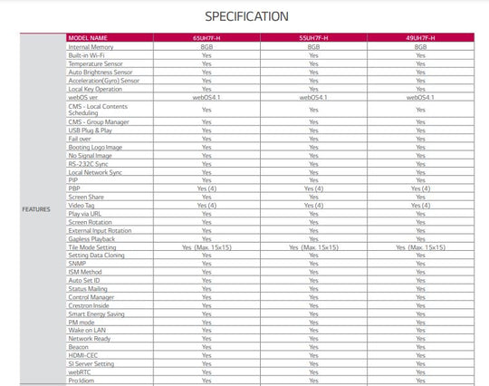 sealoc weatherloc™ Outdoor Commercial Display LG UH7F