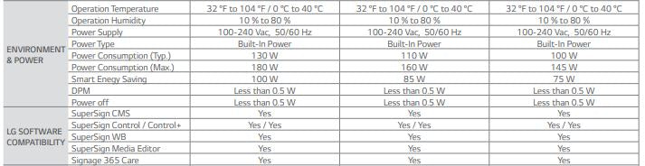 sealoc weatherloc™ Outdoor Commercial Display LG UH7F