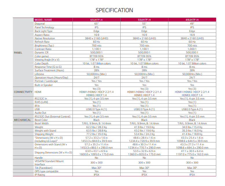 sealoc weatherloc™ Outdoor Commercial Display LG UH7F