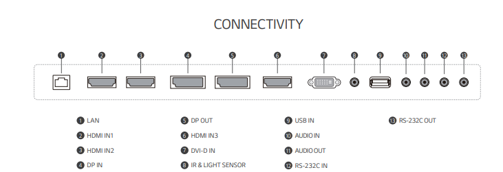 sealoc weatherloc™ Outdoor Commercial Display LG UH7F